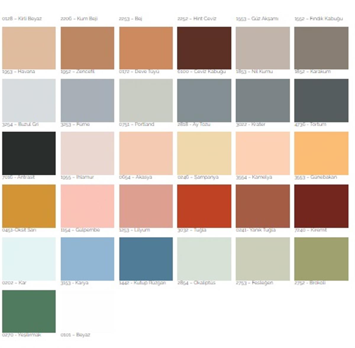 Bianca Nirvana Saf Akrilik Dış Cephe Astarı 7,50 Lt Beyaz küçük görsel