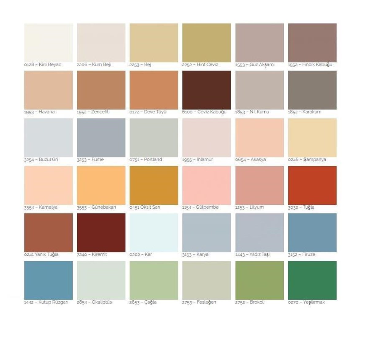 Bianca Nirvana Saf Akrilik Dış Cephe Astarı 7,50 Lt Beyaz küçük görsel