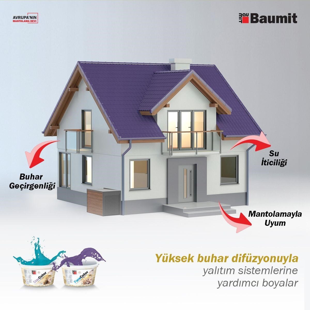 Baumit StarColor Silikonlu Dış Cephe Boyası Beyaz 15 Lt küçük görsel