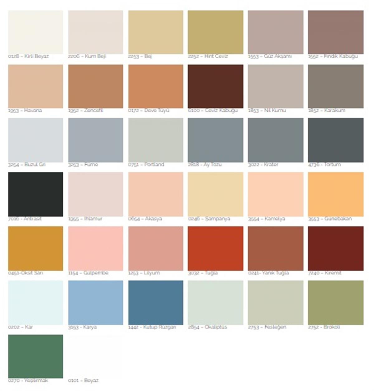 Bianca Akrilik Texture Dış Cephe Boyası 25 Kg küçük görsel