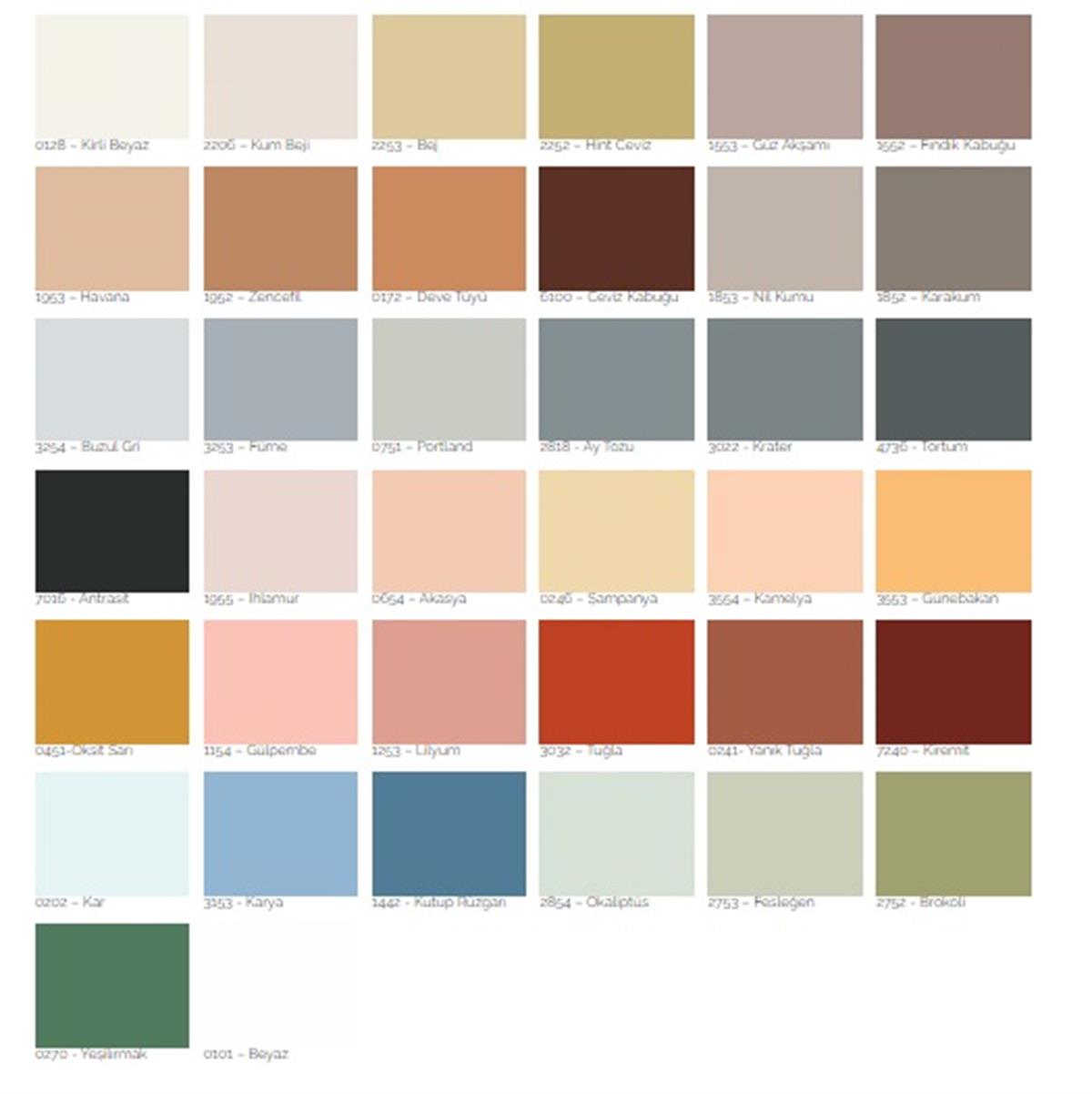 Bianca Silikonlu Dış Cephe Boyası 15 Lt küçük görsel