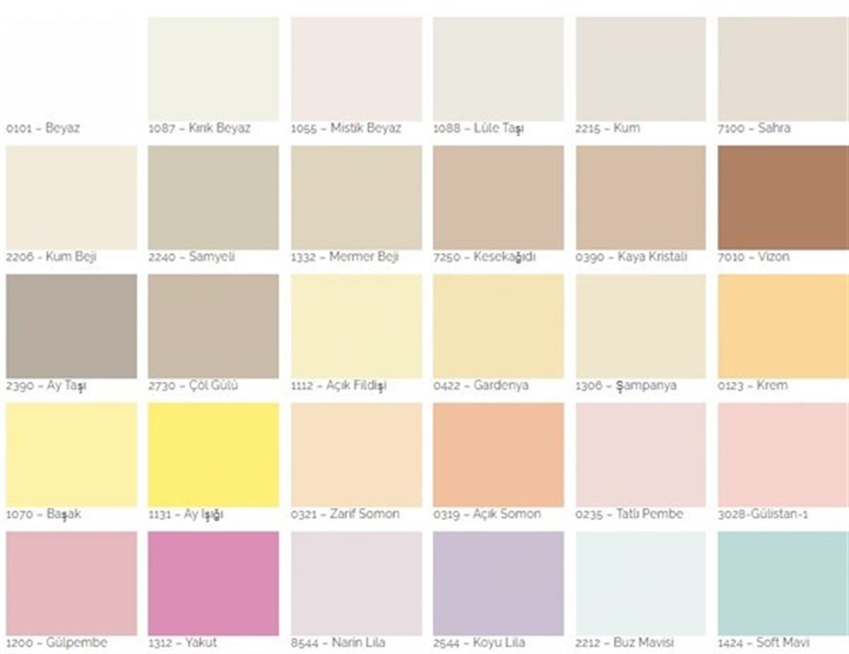 Bianca Vals İpek Mat Silikonlu İç Cephe Boyası 2,50 Lt küçük görsel