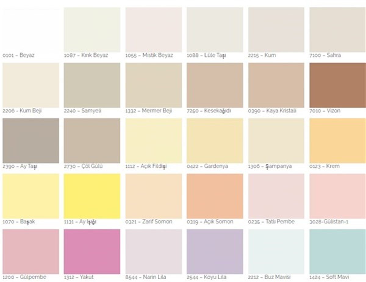 Bianca Vals İpek Mat Silikonlu İç Cephe Boyası 2,50 Lt küçük görsel