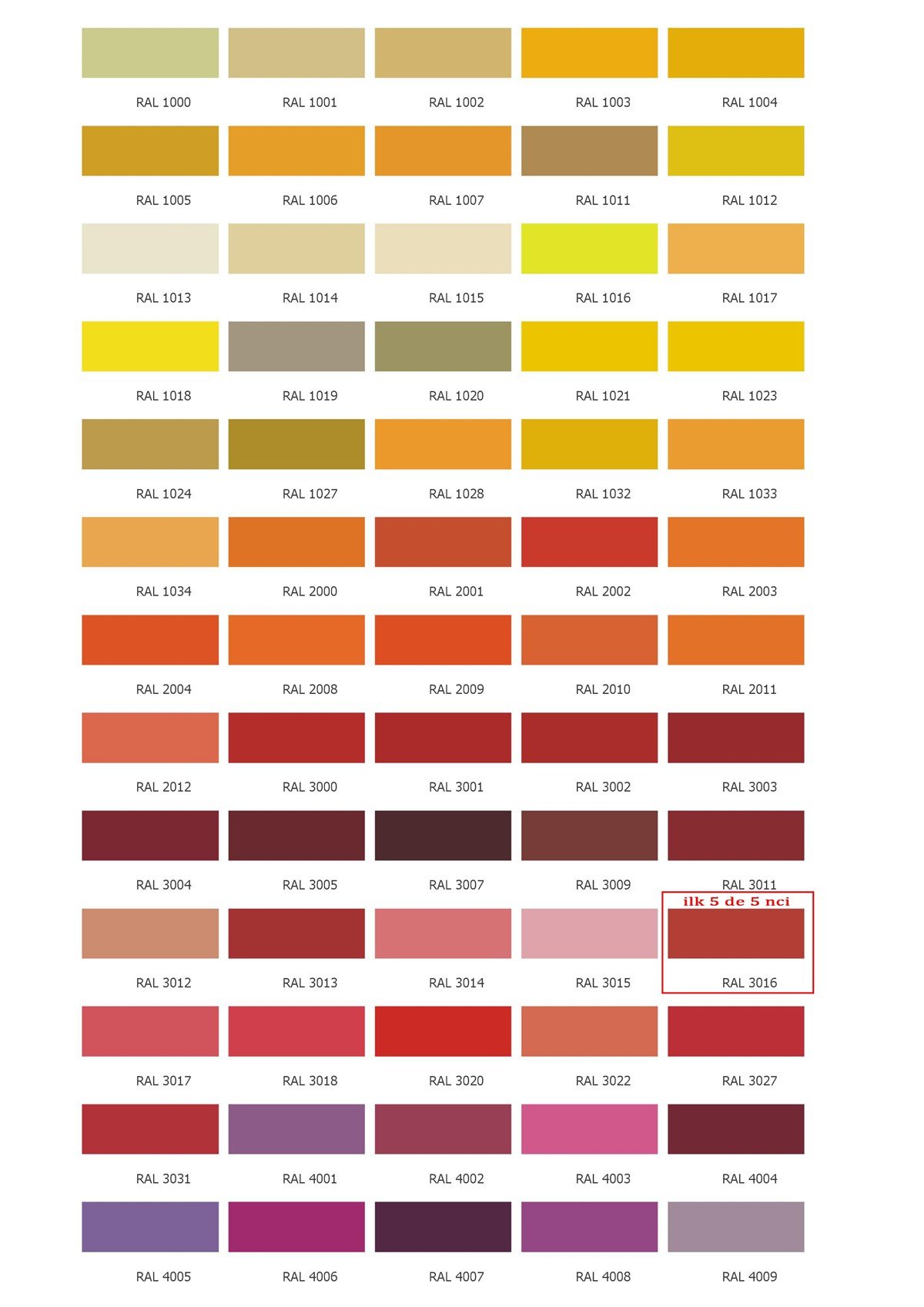 Zbs Nano Zemin Boyası 18 Kg (Maximum Direnç) küçük görsel