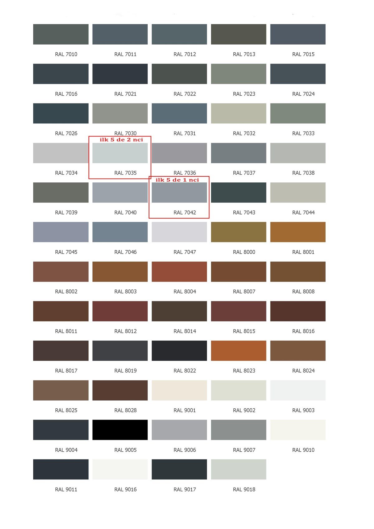 Zbs Nano Zemin Boyası 18 Kg (Maximum Direnç) küçük görsel