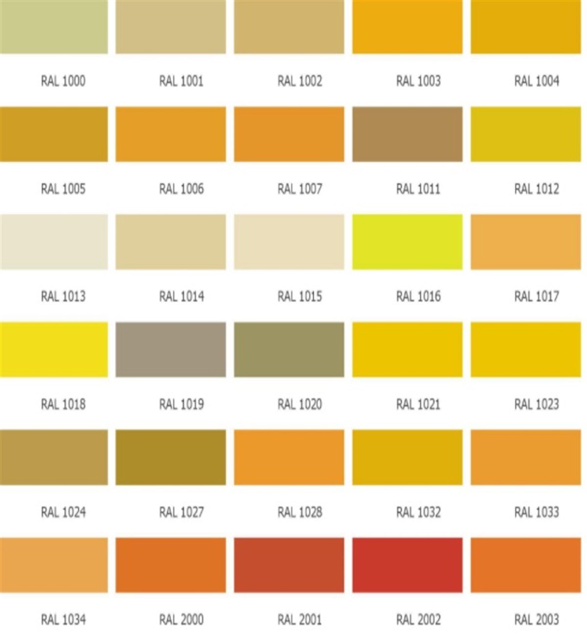 Zbs Yol Çizgi Boyası 20 Kg - (Asfalt Zemin Çizgi Boyası) küçük görsel