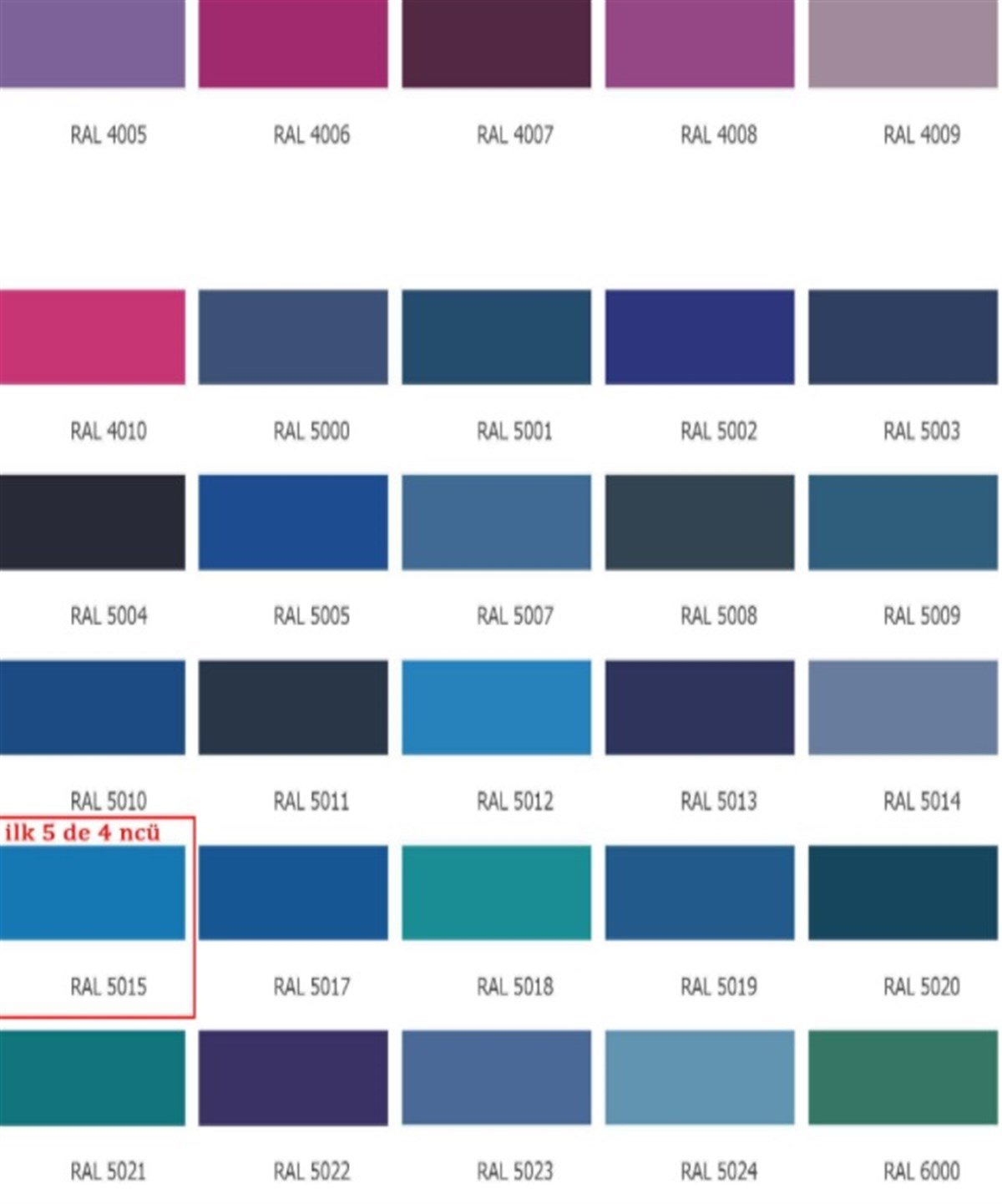 Zbs Yol Çizgi Boyası 20 Kg - (Asfalt Zemin Çizgi Boyası) küçük görsel