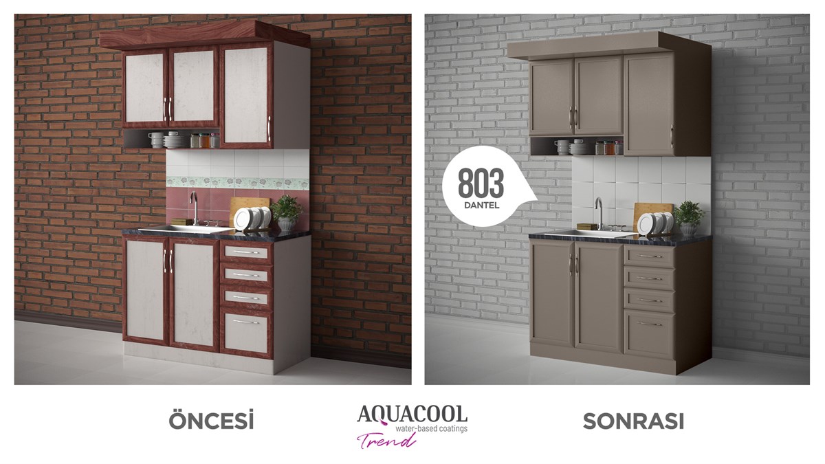 Aquacool Trend M.A.C Su Bazlı Akrilik Hobi Boyası 861 İskandinav Gri 150 Ml küçük görsel