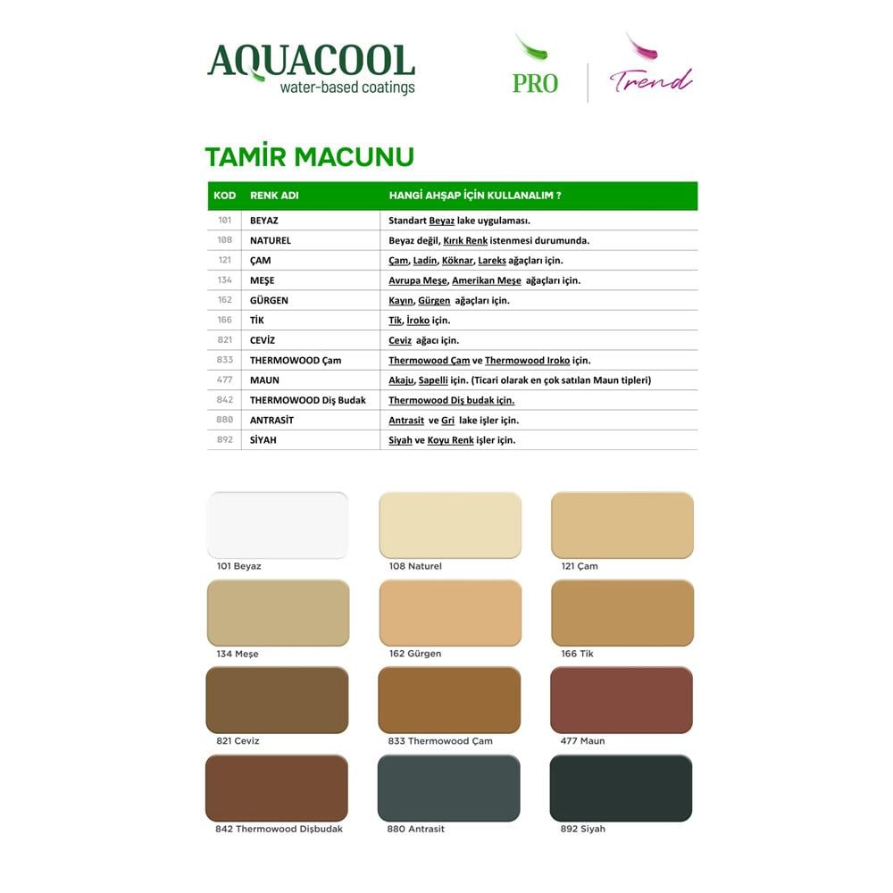 Aquacool Su Bazlı Tamir Macunu 200 Gr Meşe küçük görsel