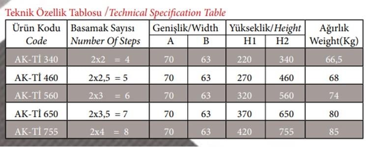 Akrobat 2X2 Teleskopik İskele (4 Mt) (Mağaza Teslim) küçük görsel