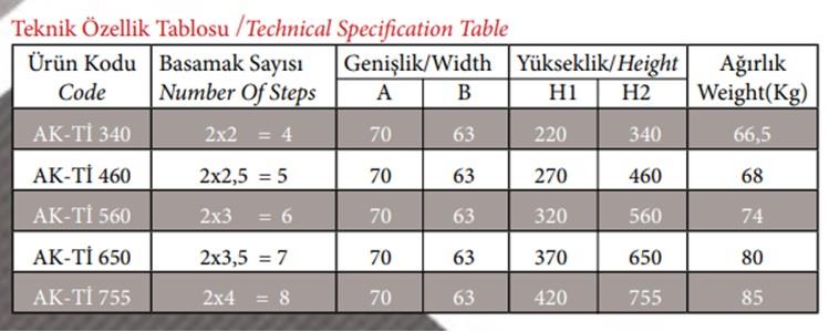 Akrobat 2X2 Teleskopik İskele (4 Mt) (Mağaza Teslim) küçük görsel