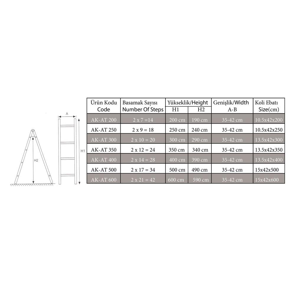 Akrobat A Tipi Alüminyum Merdiven 250 Cm küçük görsel
