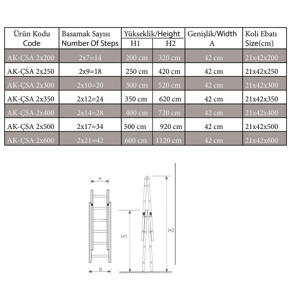 Akrobat A Tipi Çift Sürgülü Alüminyum Merdiven 2X350 Cm küçük görsel
