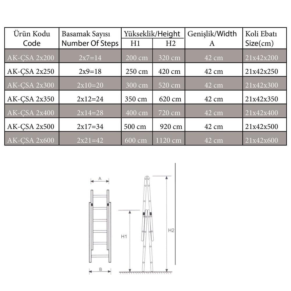 Akrobat A Tipi Çift Sürgülü Alüminyum Merdiven 2X350 Cm küçük görsel