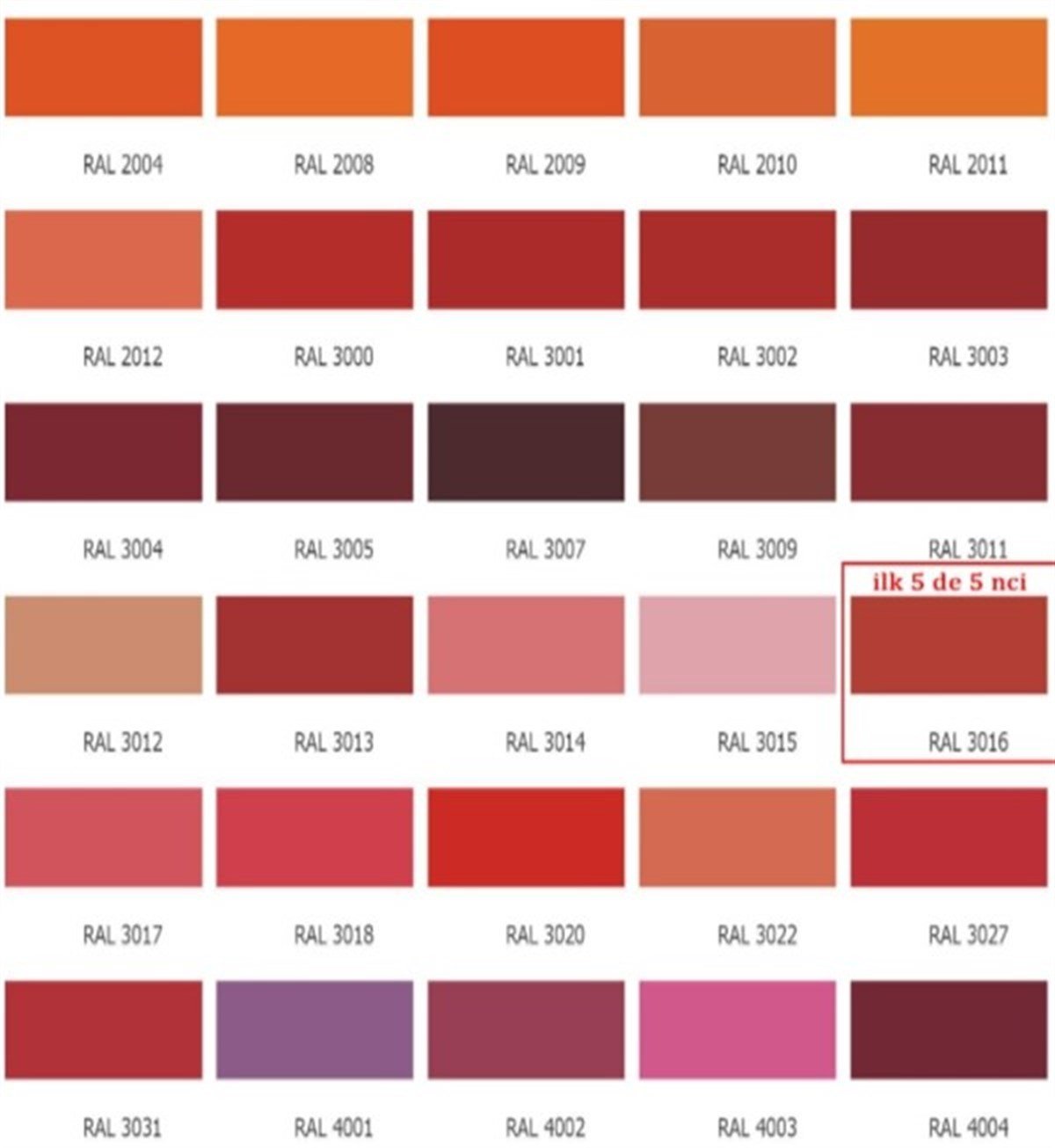 Zbs Zemin Boyası 10 Kg - (Türkiye'nin En Çok Satan, İlk ve Tek Zemin Boyası) küçük görsel