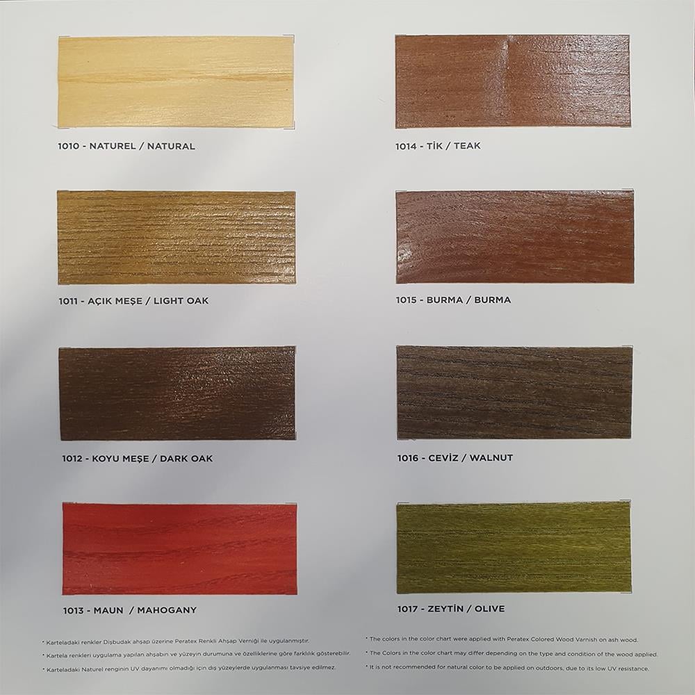 Perawood Su Bazlı Ahşap Verniği 12 lt Maun küçük görsel