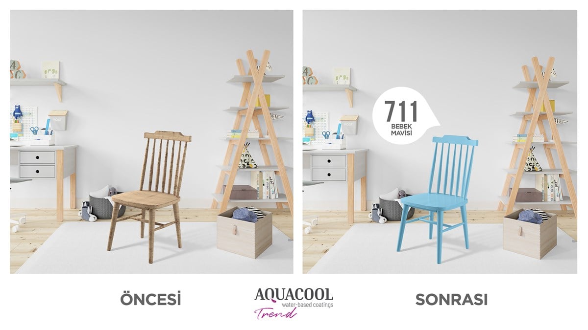 Aquacool Trend M.A.C Su Bazlı Akrilik Hobi Boyası 711 Bebe Mavisi 150 Ml küçük görsel