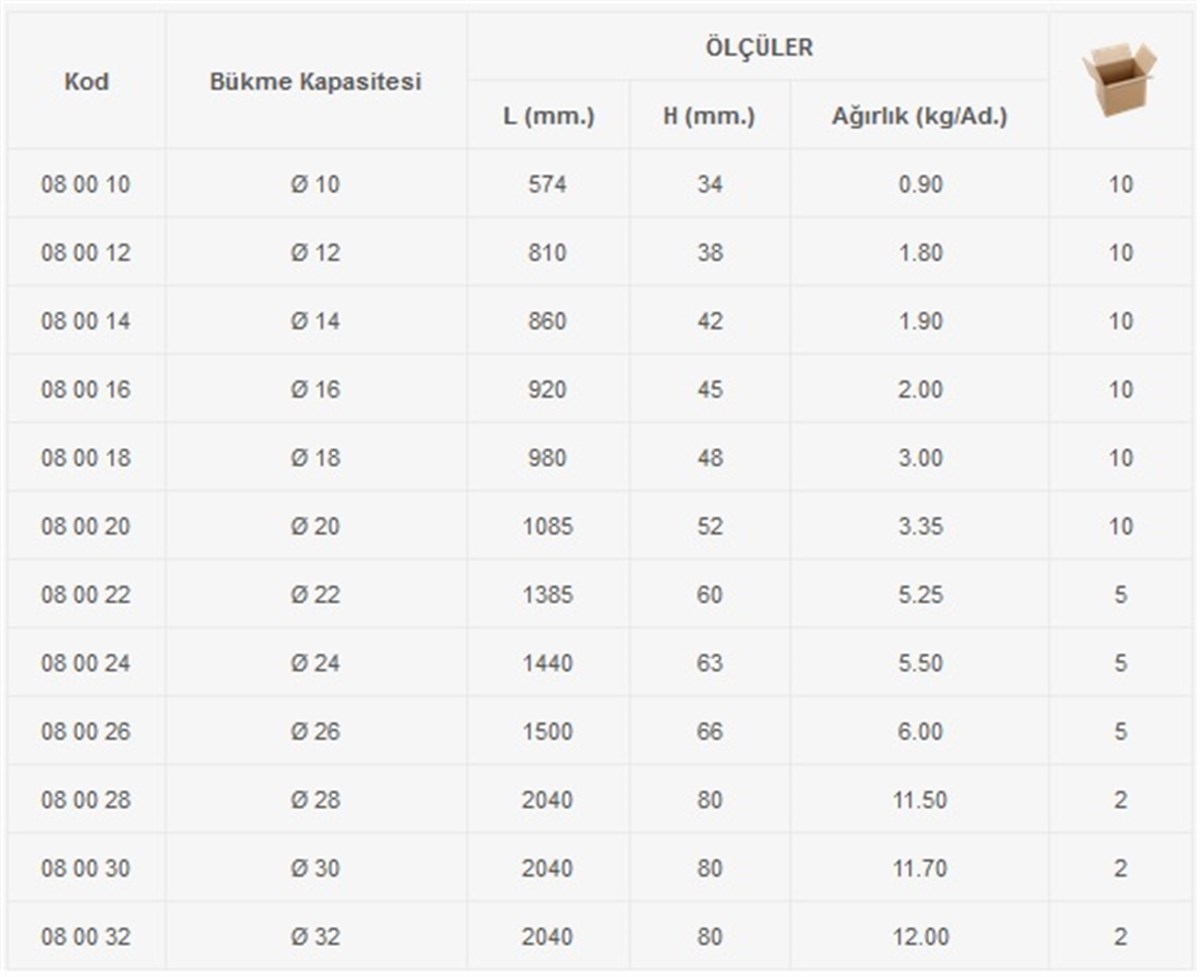 Yakar Demirci Anahtarı 16 No küçük görsel