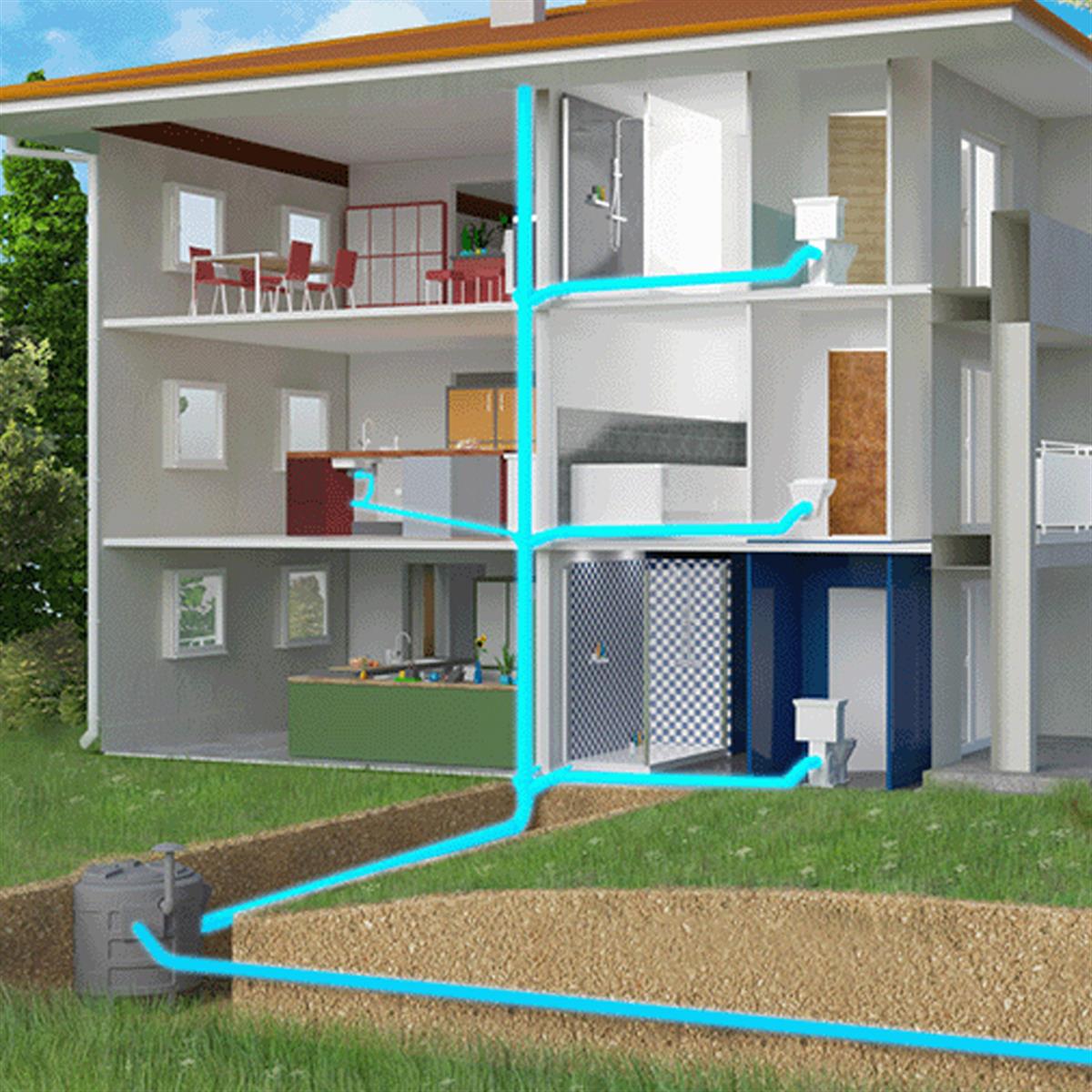 Sanifos 610 2 Gr S Çift Pompalı Bıçaklı Foseptik Atık Su Tahliye İstasyonu küçük görsel
