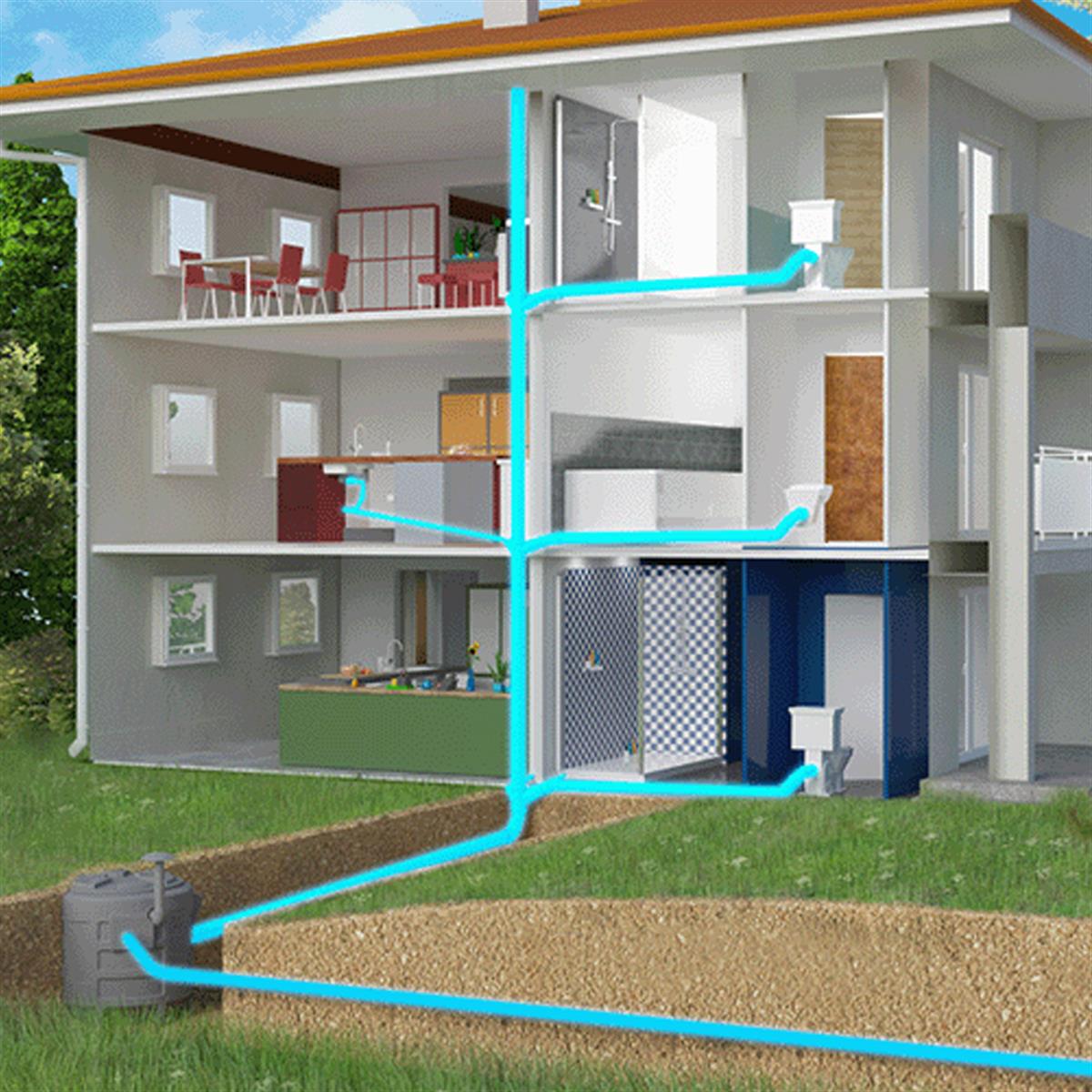 Sanifos 610 2 Vx S Vortex Çarklı Foseptik Çift Pompalı Monofaze Atık Su Tahliye İstasyonu küçük görsel