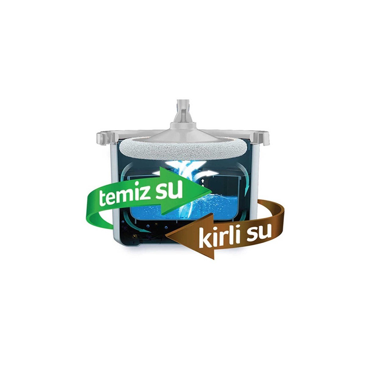 Şenyayla 5180 Elite Spin Mop Temizlik Seti küçük görsel