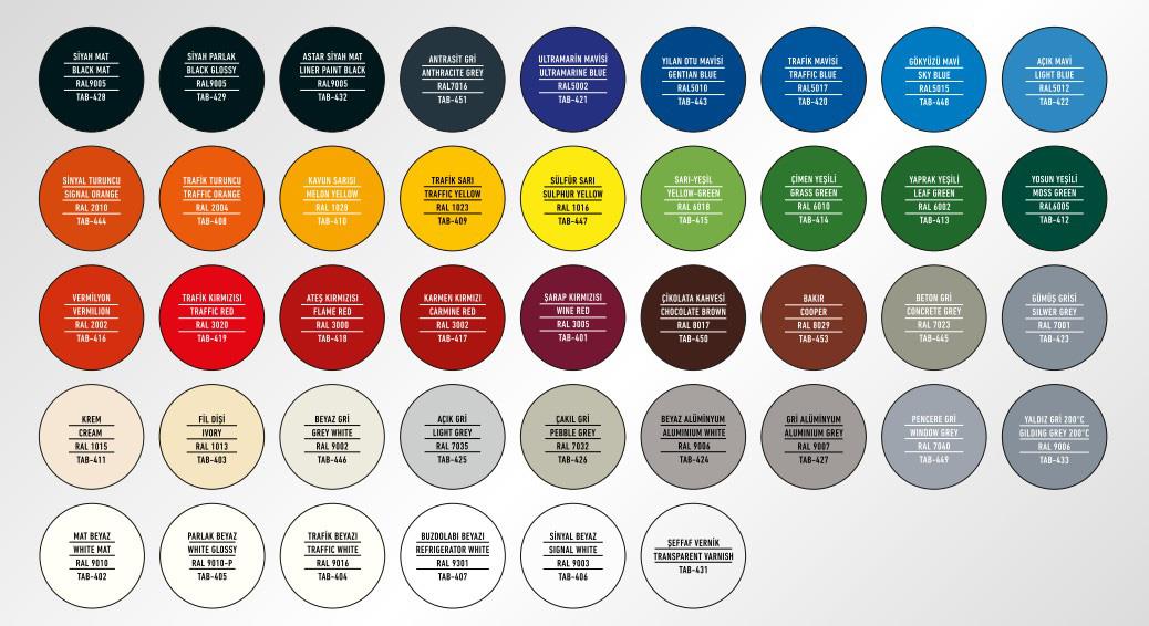 Selsil Rainbow Akrilik Sprey Boya 400 Ml Parlak Beyaz TAB405 (RAL 9010-P) küçük görsel