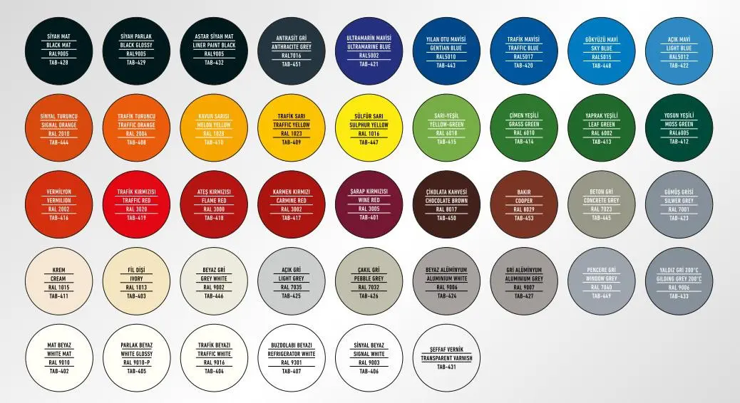 Selsil Rainbow Akrilik Sprey Boya 400 Ml Parlak Beyaz TAB405 (RAL 9010-P) küçük görsel