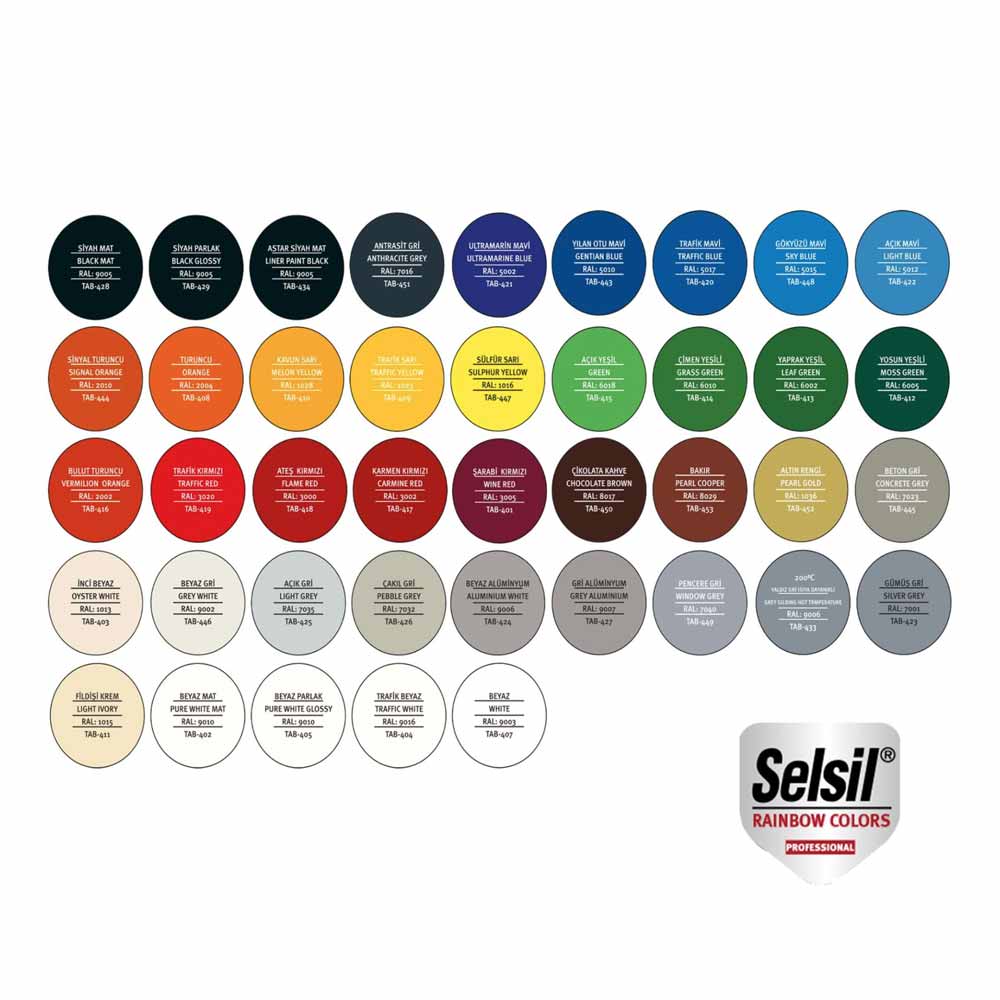 Selsil Rainbow Isıya Dayanıklı 200°C Akrilik Sprey Boya 400 Ml Gri Tab433 (Ral 9006) küçük görsel