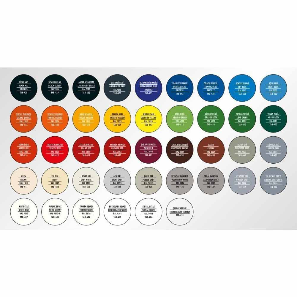 Selsil Rainbow Akrilik Sprey Boya 400 Ml Sinyal Beyaz Tab406 (Ral 9003) küçük görsel