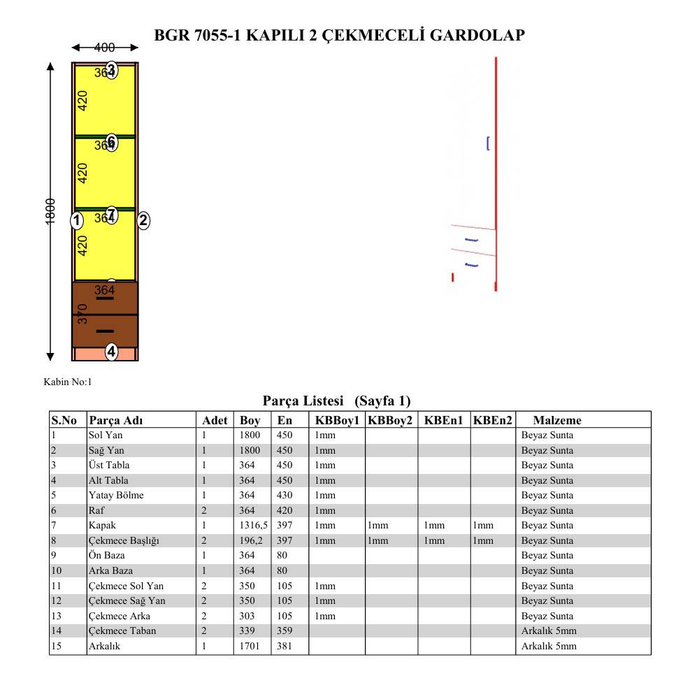 Bgr 7055 Tek Kapılı 2 Çekmeceli Gardırop küçük görsel